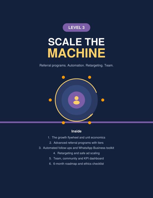 Level 3 guide cover: Scale the Machine