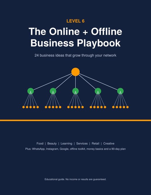 Level 6 guide cover: The Online + Offline Playbook