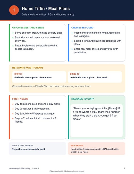 Level 6: home tiffin business idea page